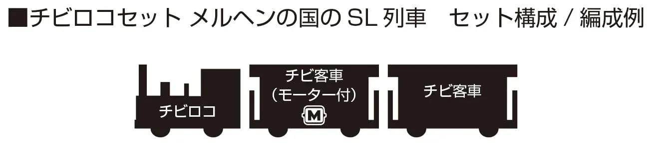 KATO N Gauge Chibiroco Set Steam Locomotive Fairy Tale Land Model 10-503-2 - Image 2