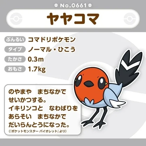 Pokemon Fletchling Plush Fit - Official Collectible Toy, 14.5cm - Image 2